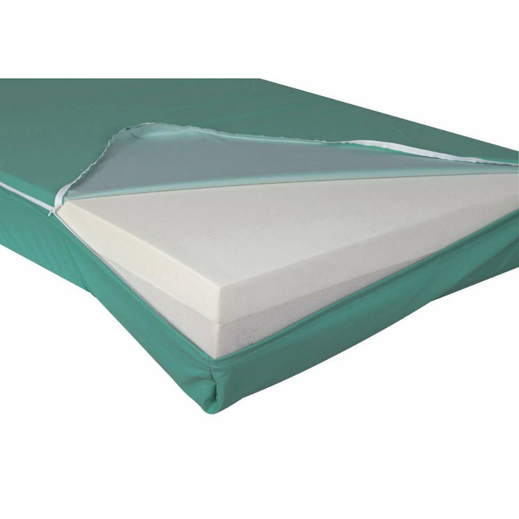 Matelas Visco classe ll