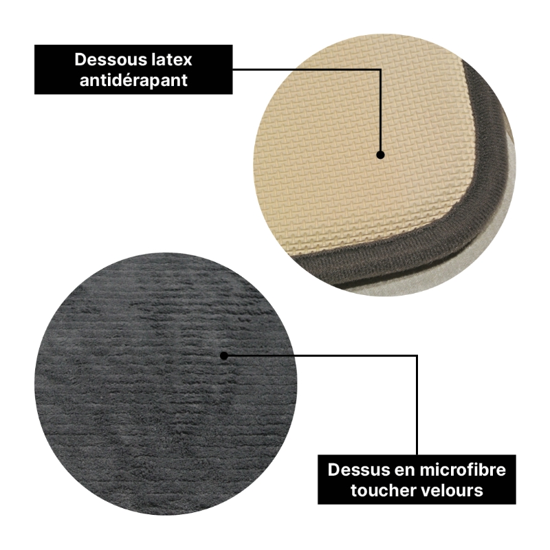 Tapis de bain Secure Plus