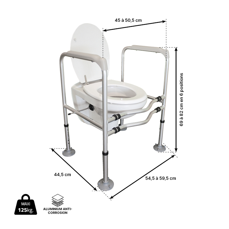 Accoudoirs de toilettes Bermudes