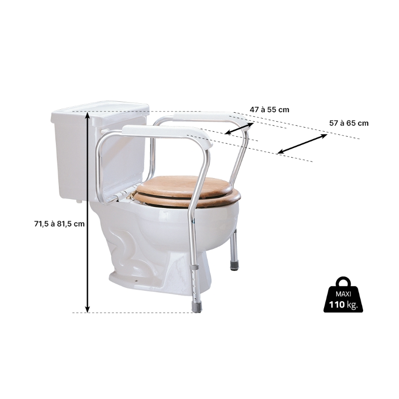 Accoudoirs de toilettes Lumex