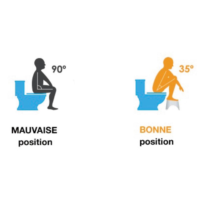 Marchepied position naturelle – Image 3
